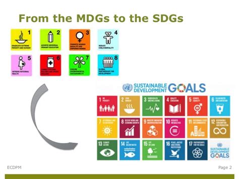 sdgsとmdgsの違い: 未来への架け橋か、過去の遺物か？