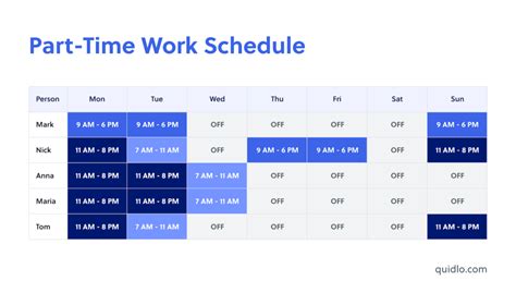 所定労働時間 7時間 - なぜ私たちは時間に縛られるのか？